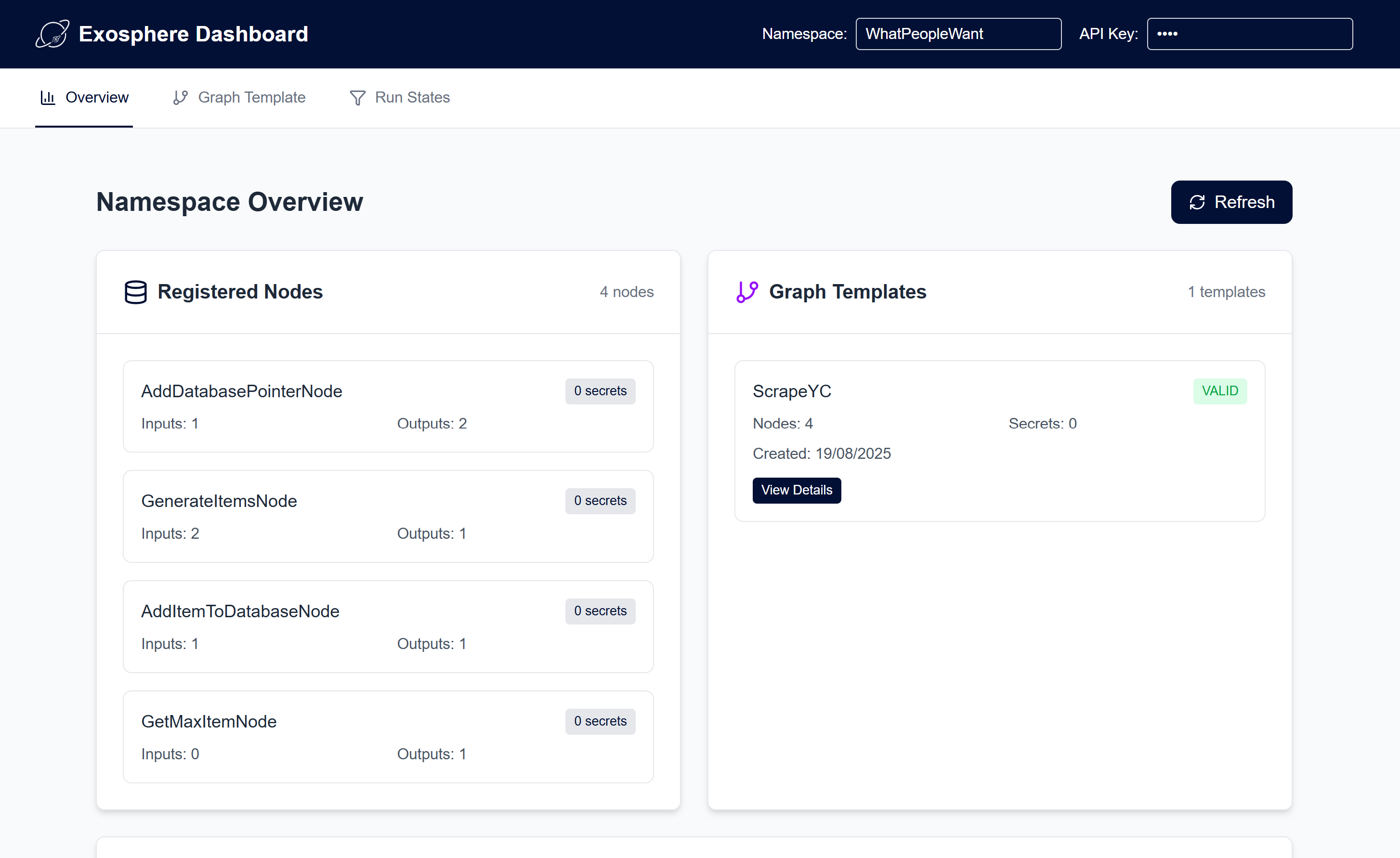 Namespace Overview